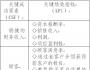 績效管理的指標(biāo)設(shè)計及運作思路