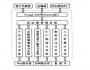 電子商務供應鏈管理的基本框架