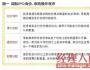 視赴美IPO定價玄機