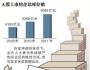 杭州一家房企欠稅欠款6千余萬申請破產
