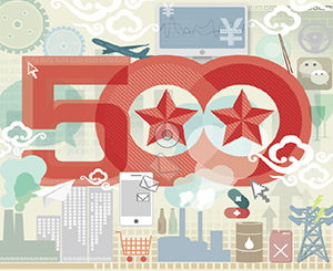 2013中國500強排行榜發布：李寧方正等公司落榜