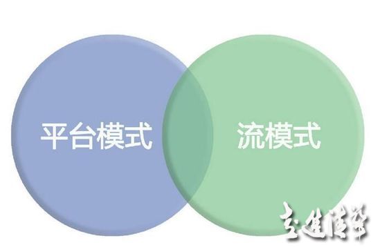 李彥宏的“袖子”里藏著什么？