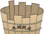 商業模式之木桶短板原理與長板原理