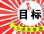績效目標設定：你心心念念的SMART原則可能是無效的