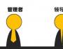 「追隨力］領導的反義詞是什么？