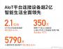 2020年產業互聯網十大發展趨勢之一 ----IoT來勢洶洶