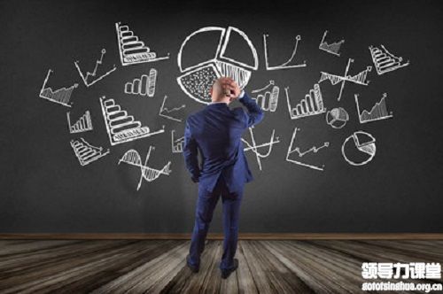 程紹珊：企業(yè)營銷工作的現(xiàn)實困境解析（二）