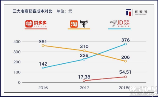 張華光：資本時代“市值企業”的崛起與逆襲