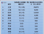 張華光：資本時代“市值企業”的崛起與逆襲