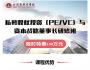北清PE-私募股權投資（PE/VC）與投融資決策董事長導師班