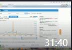 徐全：電商數據化營銷之淘寶指數分析市場