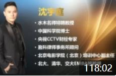 沈宇庭：股權布局 快速激勵
