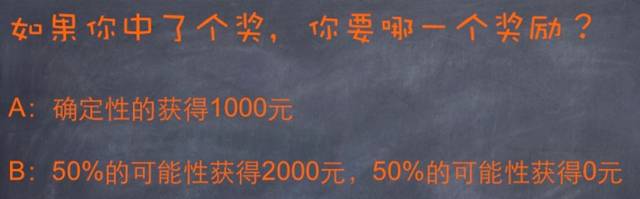 鄭毓煌：“理性人”假設是如何失效的？