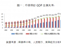 張岸元：速度與規模的重要性在上升？