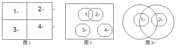 部門職責(zé)的迭代－有趣的PDCA現(xiàn)象