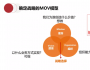 嚴(yán)小云：高大上的戰(zhàn)略，如何接地氣？