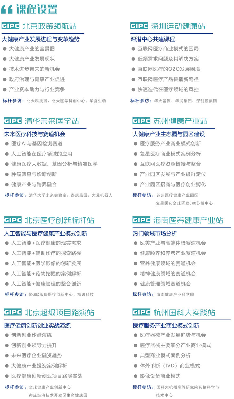 2022健康中國·未來之路健康產業賽道領航計劃 課程設置.jpg