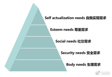 如何把產(chǎn)品賣好且持續(xù)賣好，要掌握營(yíng)銷的本質(zhì)