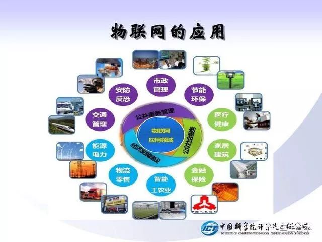 物聯網.jpg