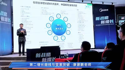 康建鵬老師：第二增長曲線與變革突破