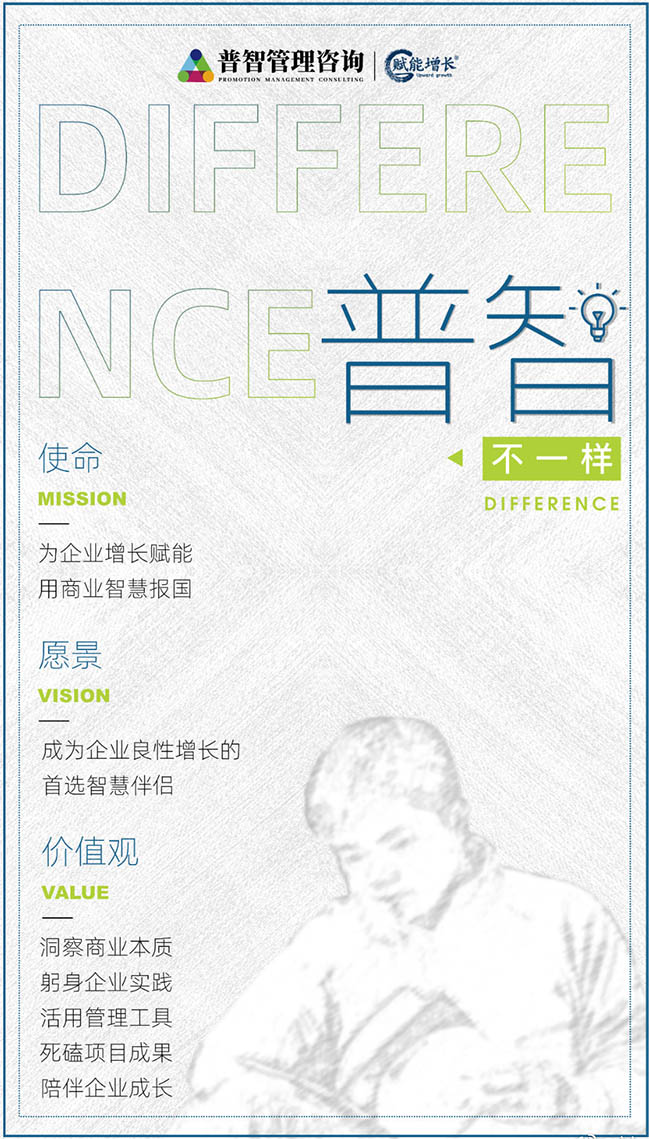 企業(yè)發(fā)展中的三大危機(jī)及應(yīng)對之策