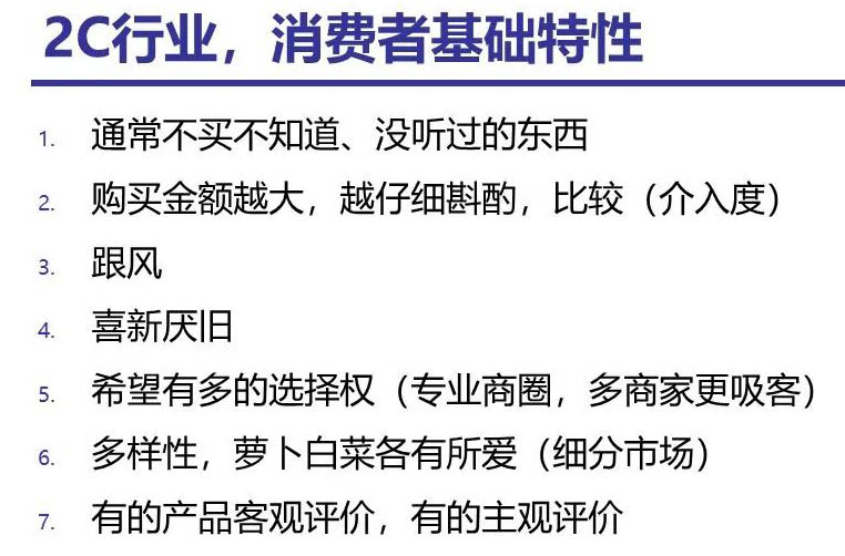 消費購買心理洞察與應用