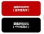 兩種思維，幫你跳出培訓(xùn)需求設(shè)計(jì)的“天坑”
