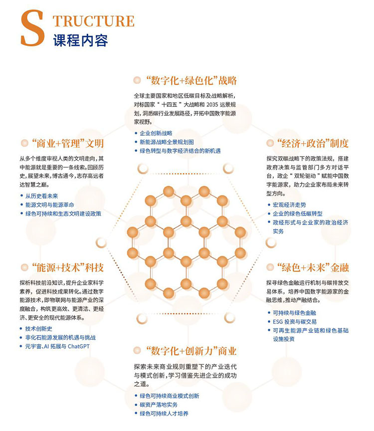 中國數字能源家課程內容.jpg