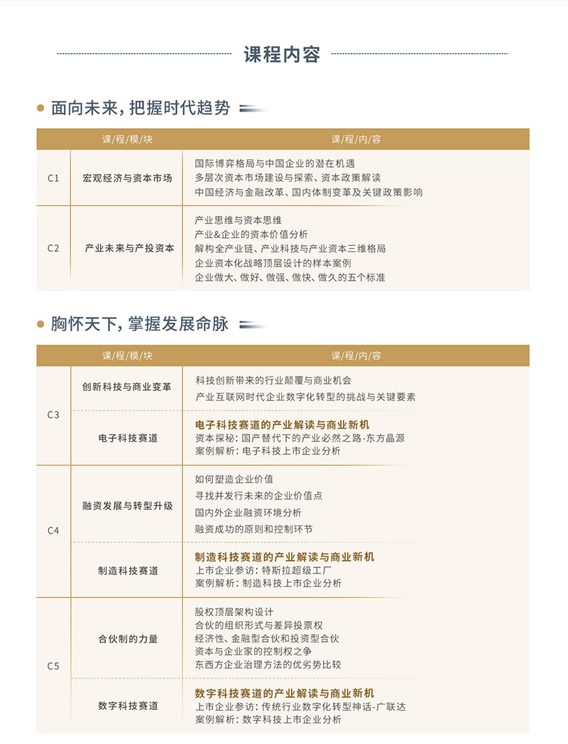 資本運營產(chǎn)業(yè)投資家_08