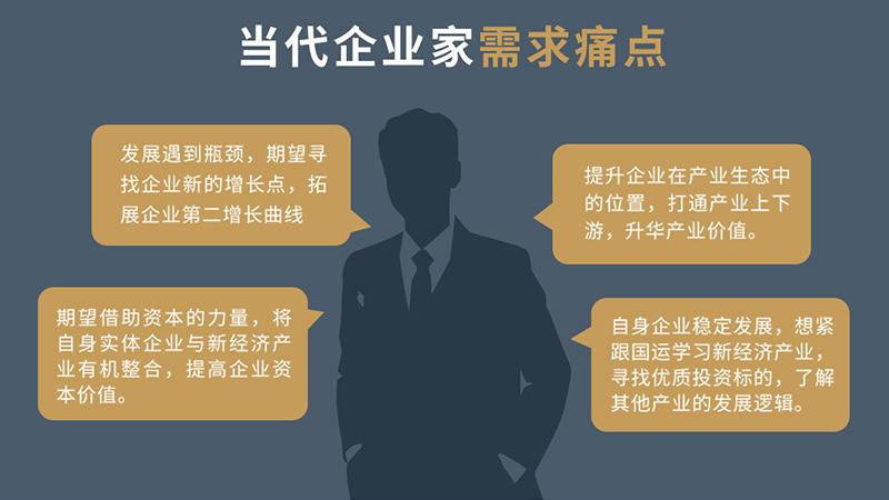 資本運營產(chǎn)業(yè)投資家_03