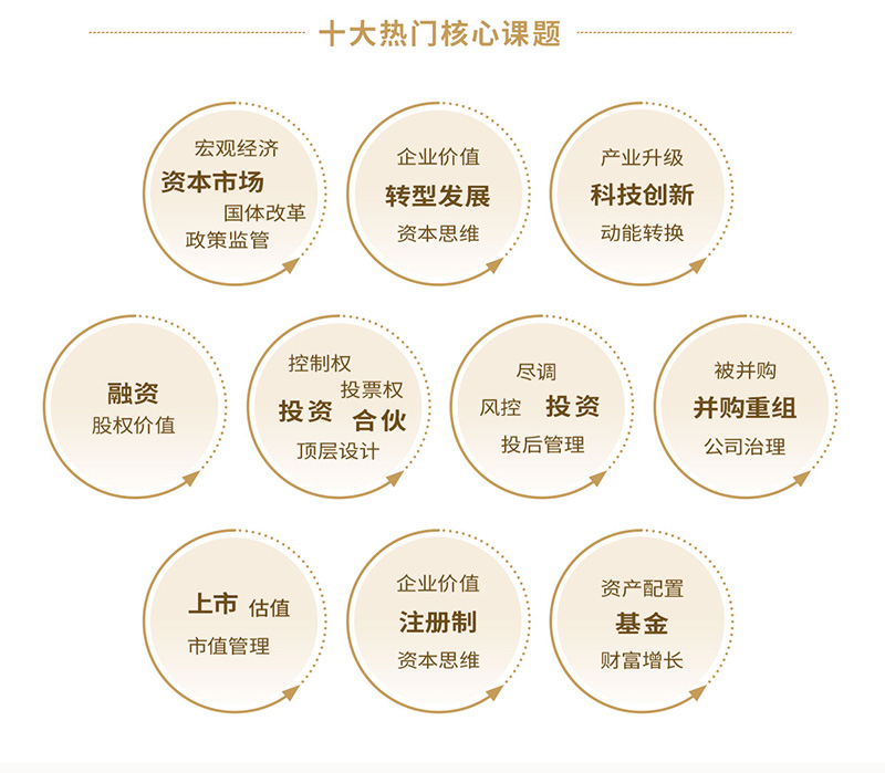 資本運營產(chǎn)業(yè)投資家_06