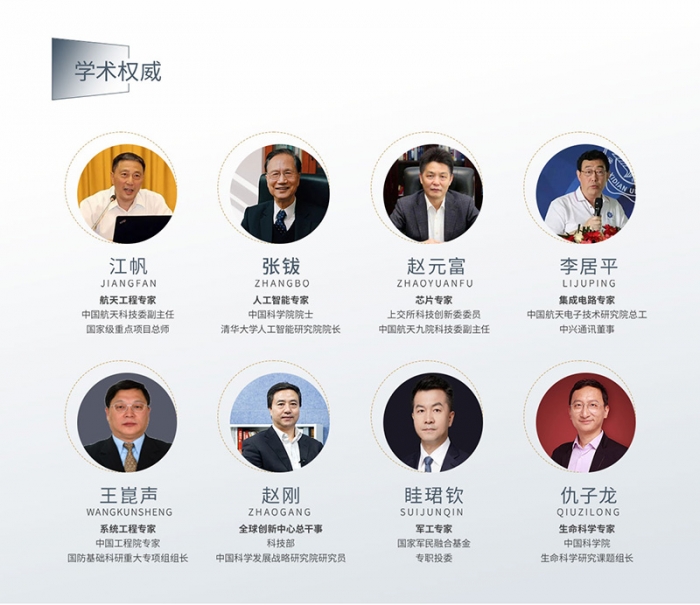 資本運營產(chǎn)業(yè)投資家_15