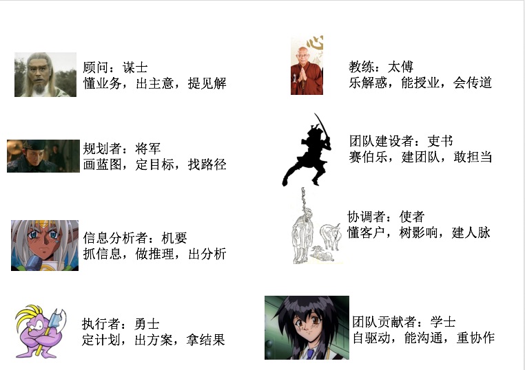 寶洪江：阿里人才之道：用能力魔方牽引發展