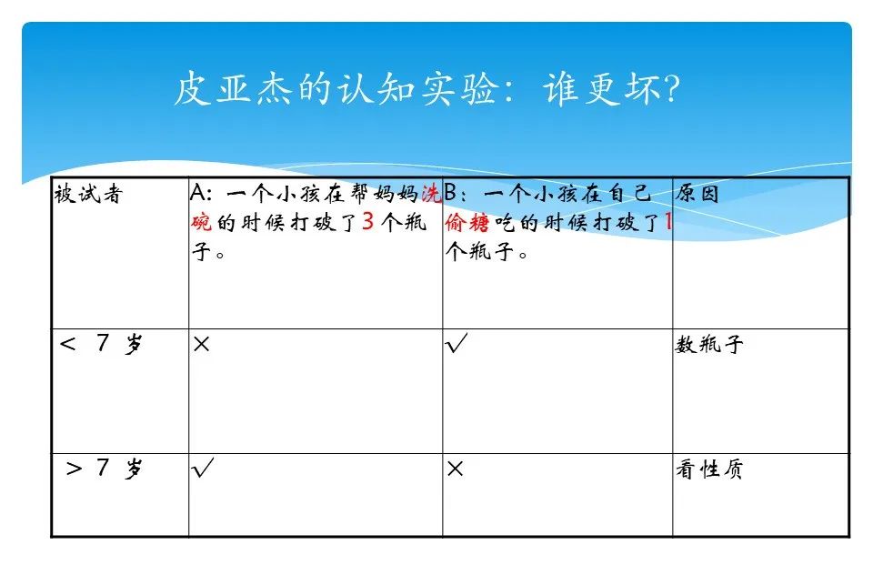 廖建橋教授《戰略績效管理》核心觀點回顧