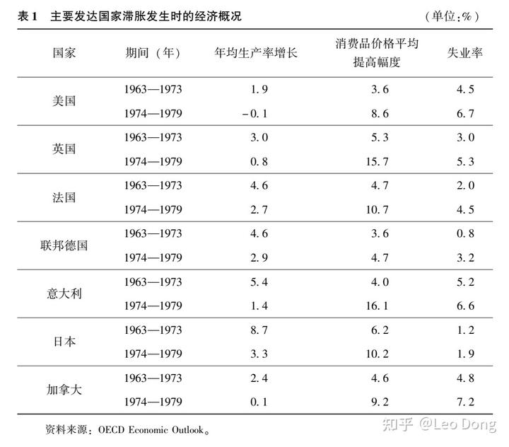 魏加寧：當前面臨的風險挑戰與應對之策
