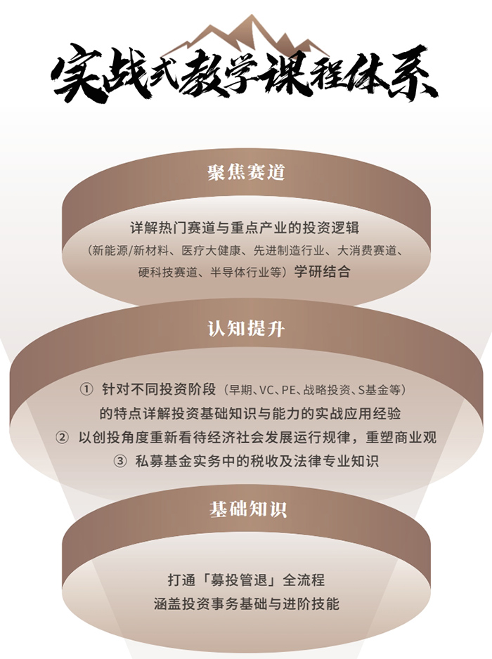 沙丘投研課程體系