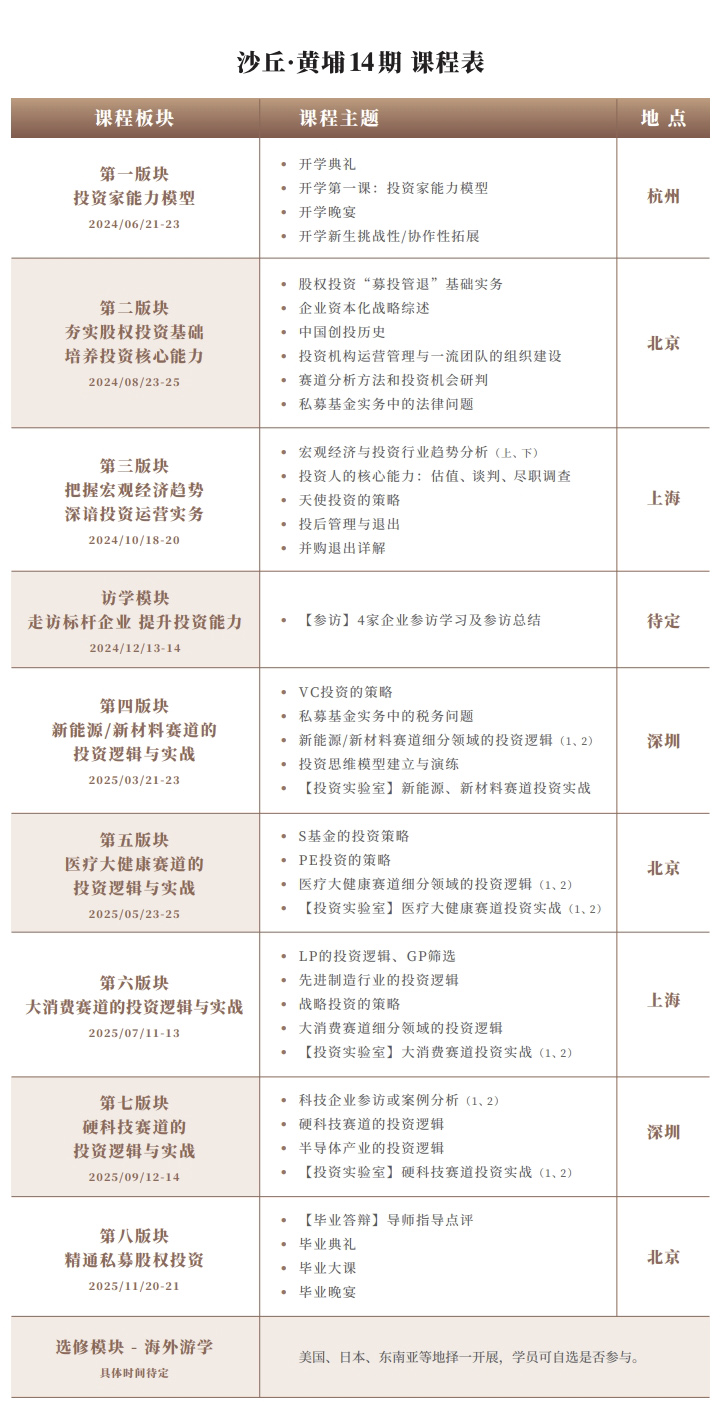 清科沙丘14期課表