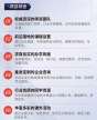 建筑行業(yè)創(chuàng)新發(fā)展高級研修班