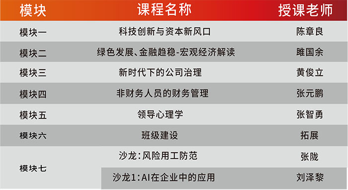 北京大學管理學研修班課程安排.jpg