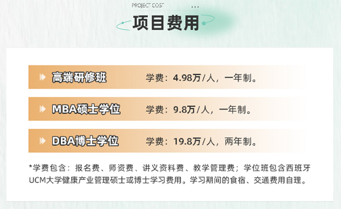 中醫藥碩博班學費