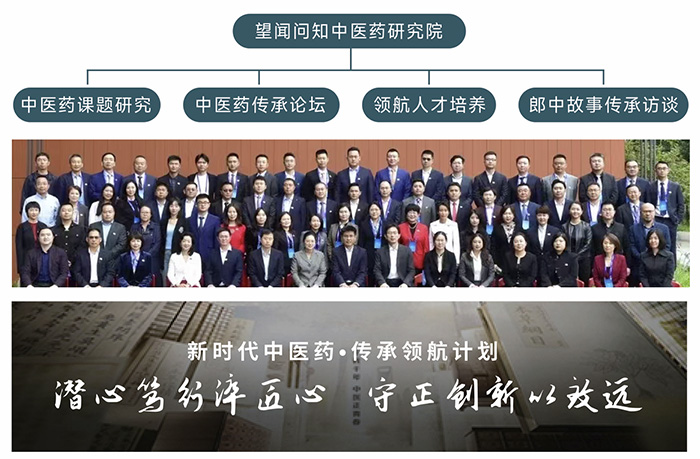 新時代中醫藥傳承領航計劃1