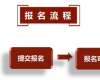 北京大學AI時代創新發展領軍人才研修班（2天）