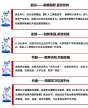 北京大學AI時代與區域經濟發展高級研修班
