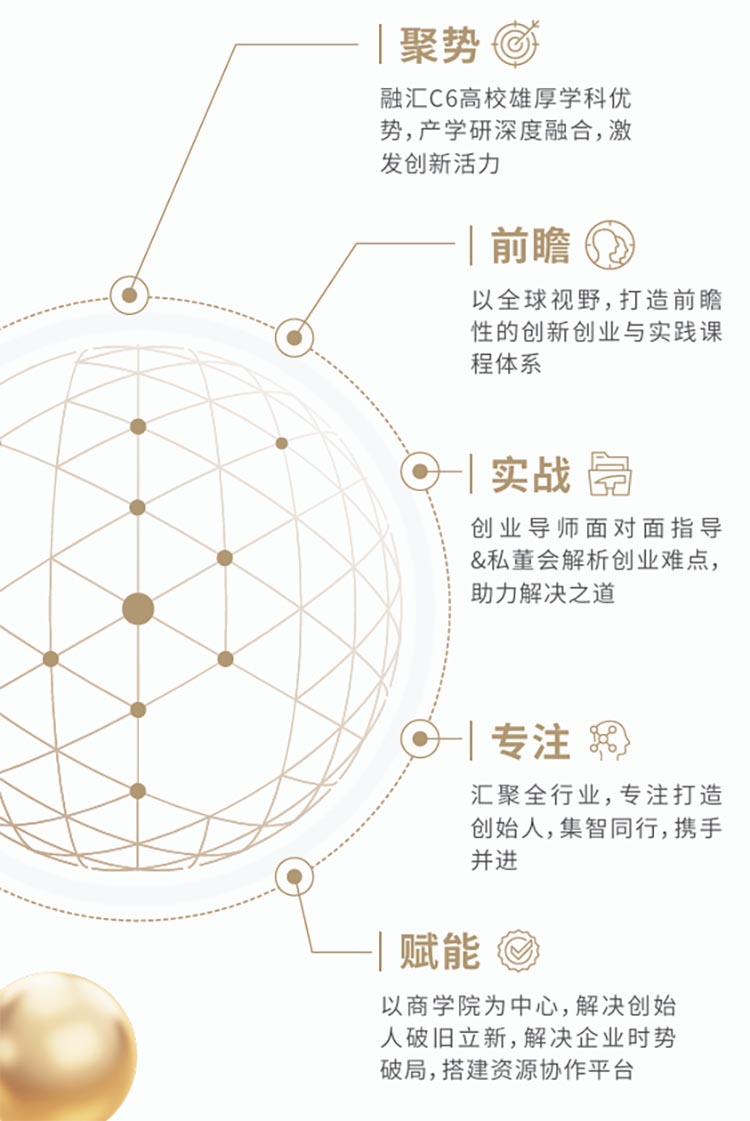 C6新商業青年企業家培育計劃