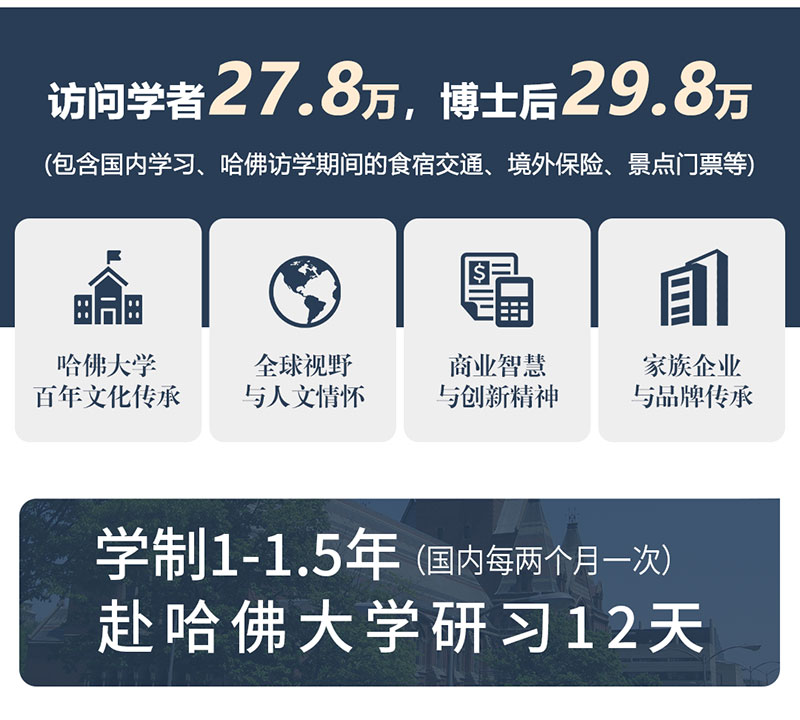 哈佛大學訪問學者/博士后研究班