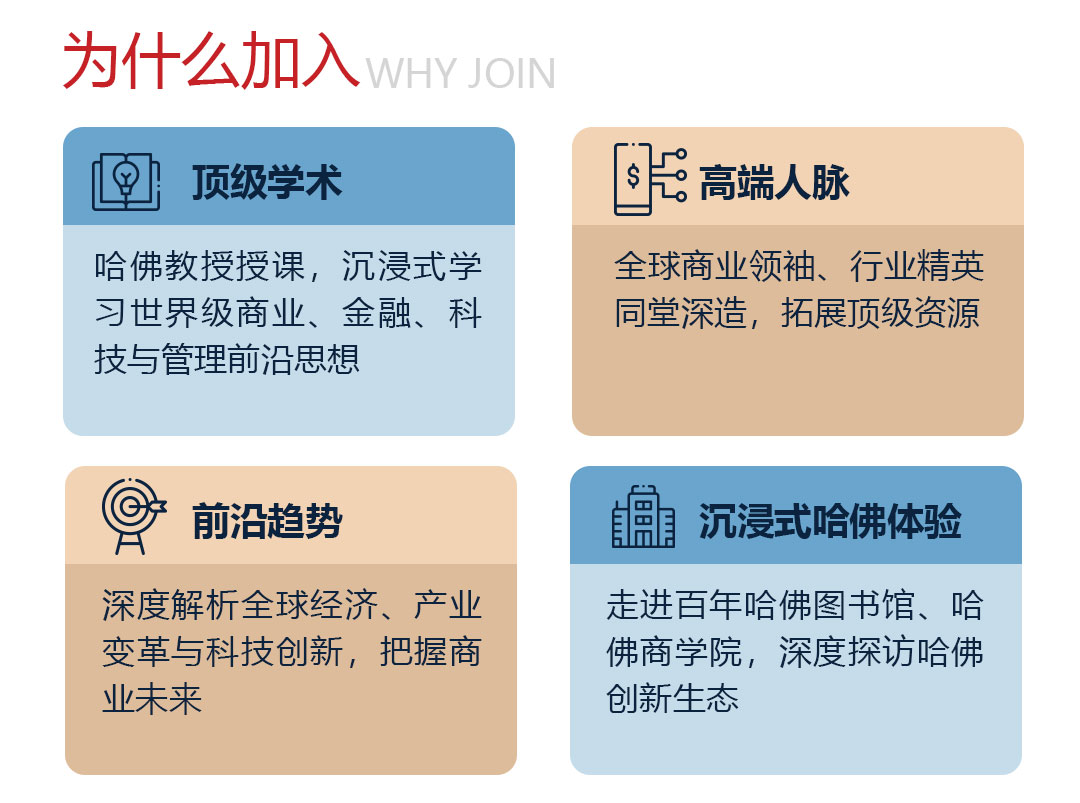 哈佛大學訪問學者/博士后研究班